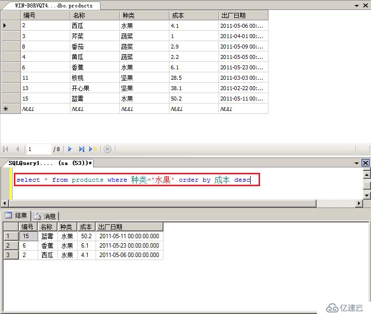 SQLServer之T-SQL增、刪、改、查