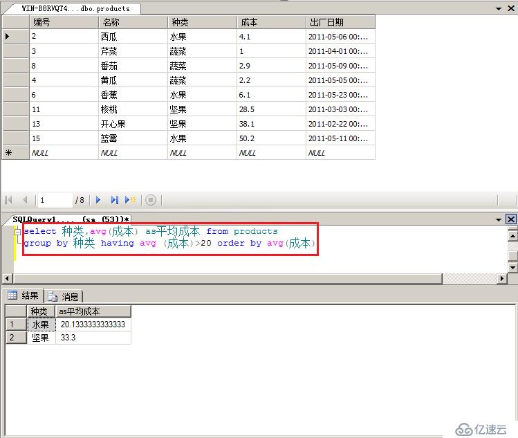 SQLServer之T-SQL增、刪、改、查