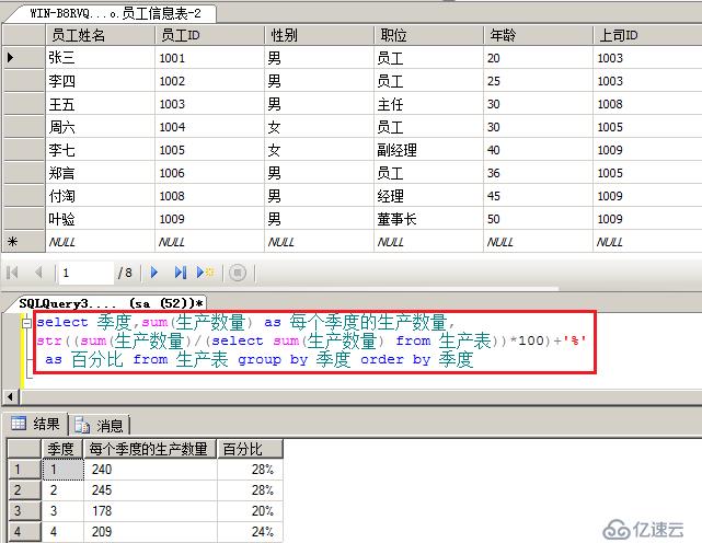 SQLServer之T-SQL增、删、改、查