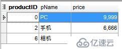 MySQL数据库高级（一）——数据完整性