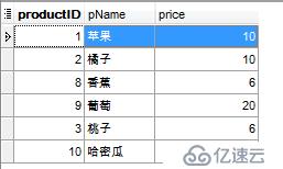 MySQL数据库高级（一）——数据完整性