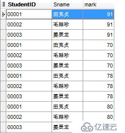 MySQL数据库SQL查询主要有哪些方法