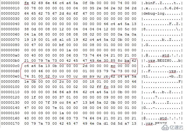 解析MySQL binlog --（4）TABLE_MAP_EVENT