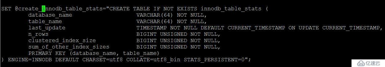 tablespace innodb_index_stats is missing