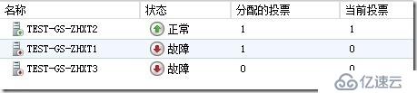 如何选择WSFC仲裁模型优化方案