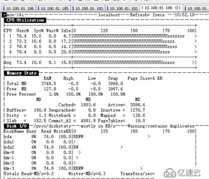 MYSQL数据库服务CPU高问题分析与优化