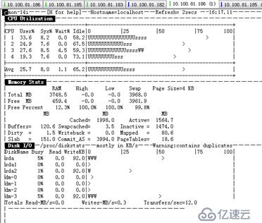 MYSQL数据库服务CPU高问题分析与优化