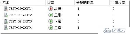 如何选择WSFC仲裁模型优化方案