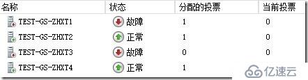 如何选择WSFC仲裁模型优化方案