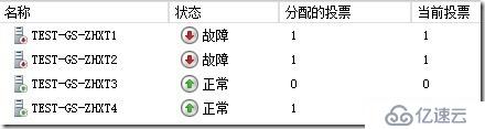 如何选择WSFC仲裁模型优化方案