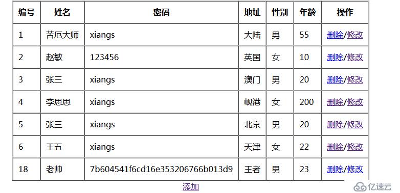 PHP、MYSQLI实现简单的增、删、改、查功能（初学者）