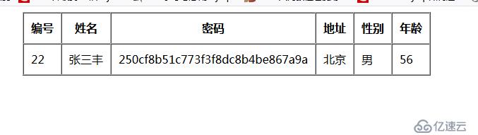 PHP、MYSQLI实现简单的增、删、改、查功能（初学者）