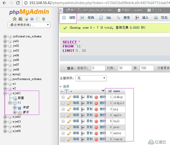 phpmyadmin+mysql-5.6.16.tar.gz使用