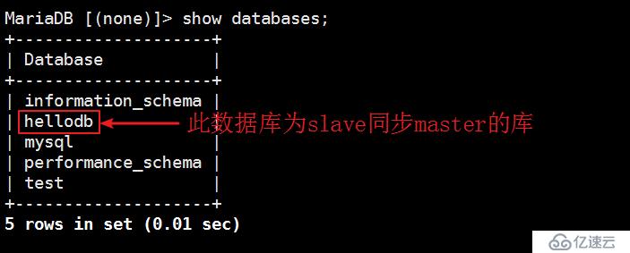 MySQL的一致性如何检测及实现数据同步