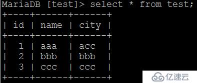 如何解決MySQL中錯(cuò)誤代碼：1032的問題