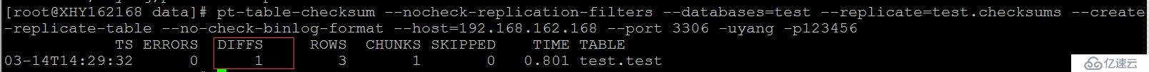 如何解決MySQL中錯(cuò)誤代碼：1032的問題