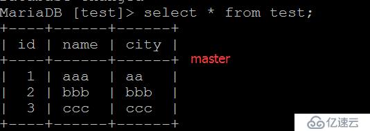 如何解決MySQL中錯(cuò)誤代碼：1032的問題