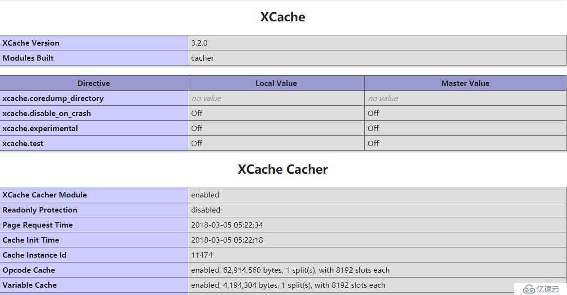 Centos 6.9 编译安装 LAMP + xcache