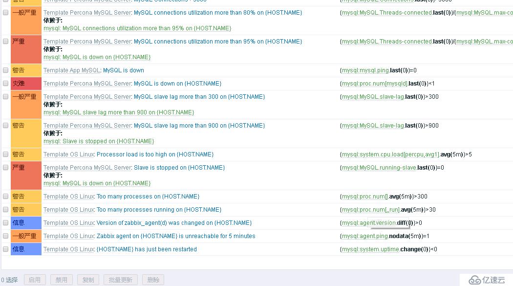 对mysql的高并发优化配置的一些思考