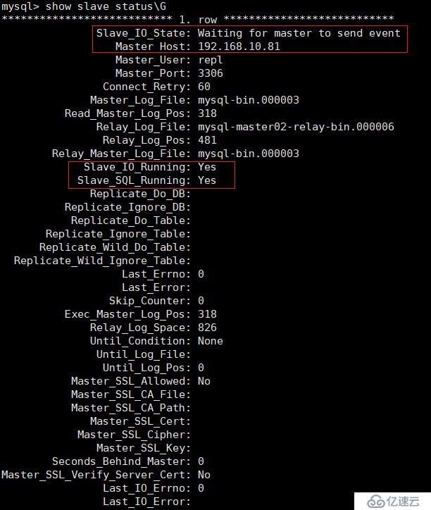 MySQL 5.6通过MMM实现读写分离的高可用架构