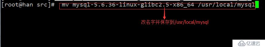 36次課（LAMP架構(gòu)介紹，MySQL、MariaDB介紹、 MySQL安裝）