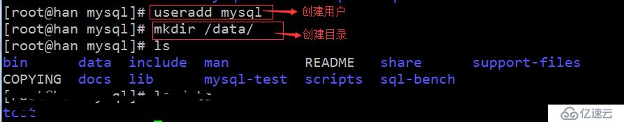 36次課（LAMP架構(gòu)介紹，MySQL、MariaDB介紹、 MySQL安裝）