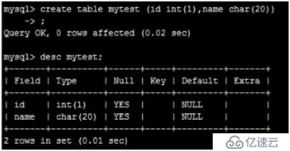 安装Mysql的二种主流方法