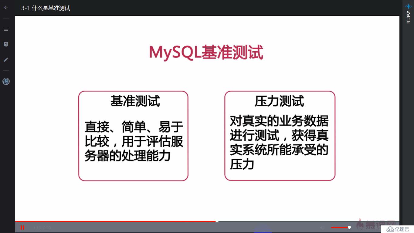 mysql 基准测试