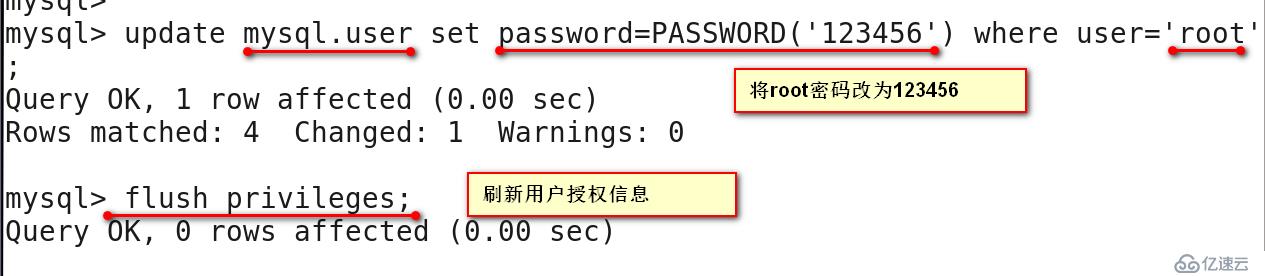 MYSQL数据库基本操作命令