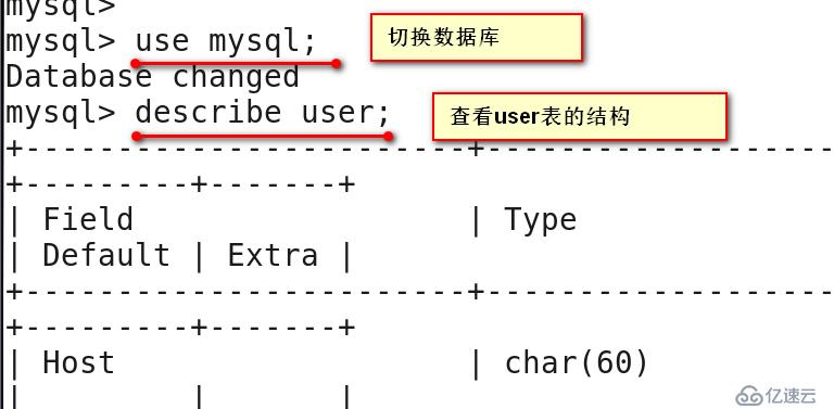 MYSQL数据库基本操作命令