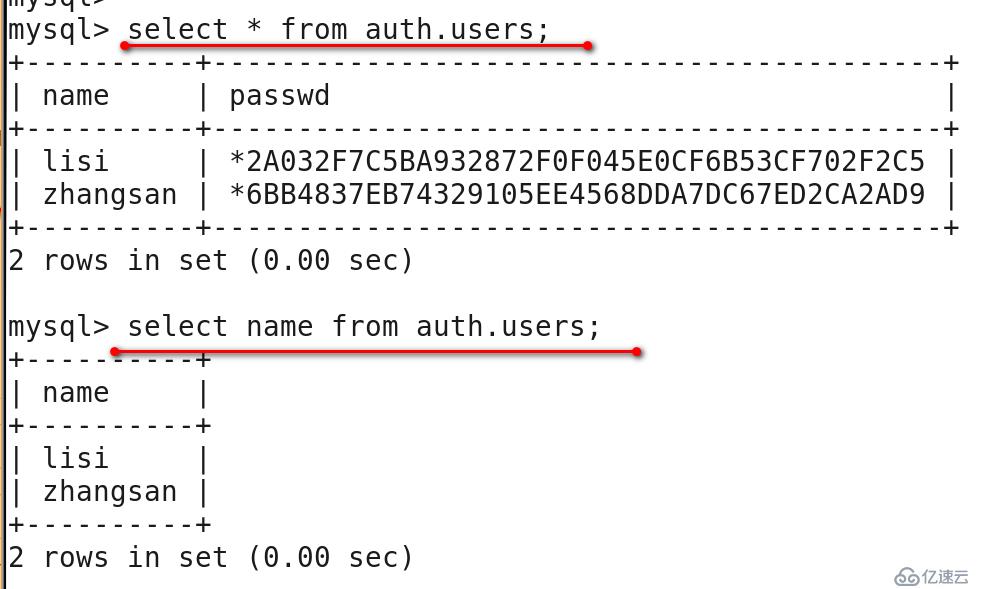 MYSQL數(shù)據(jù)庫(kù)基本操作命令