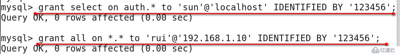 MYSQL数据库基本操作命令