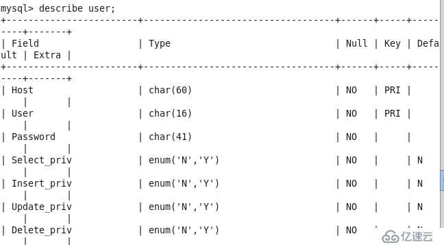 LAMP之MySQL的安裝及基礎命令