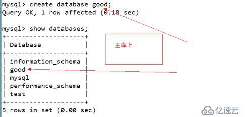 無數(shù)據(jù)情況下的Mysql主從復(fù)制簡析