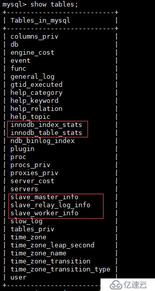 Mysql 5.7.20中mysql innodb系统表损坏应该如何处理