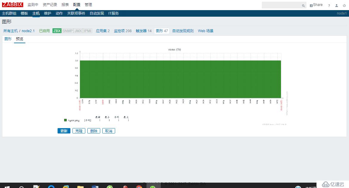 基于zabbix的Mysql自定义监控