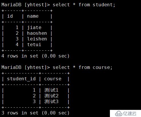 子查询更新操作的坑