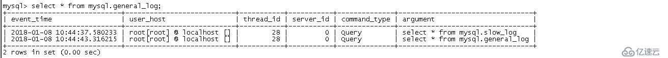 MySQL中的日志類(lèi)型（二）-General query log