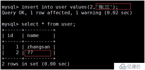 Linux centos7 安裝mysql5