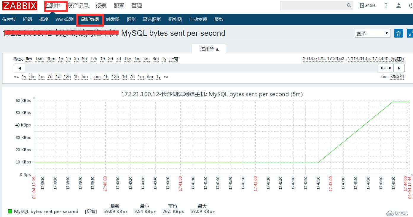 Zabbix使用自带模板监控MySQL