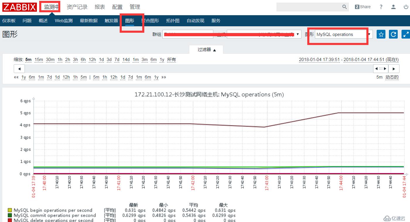 Zabbix使用自带模板监控MySQL