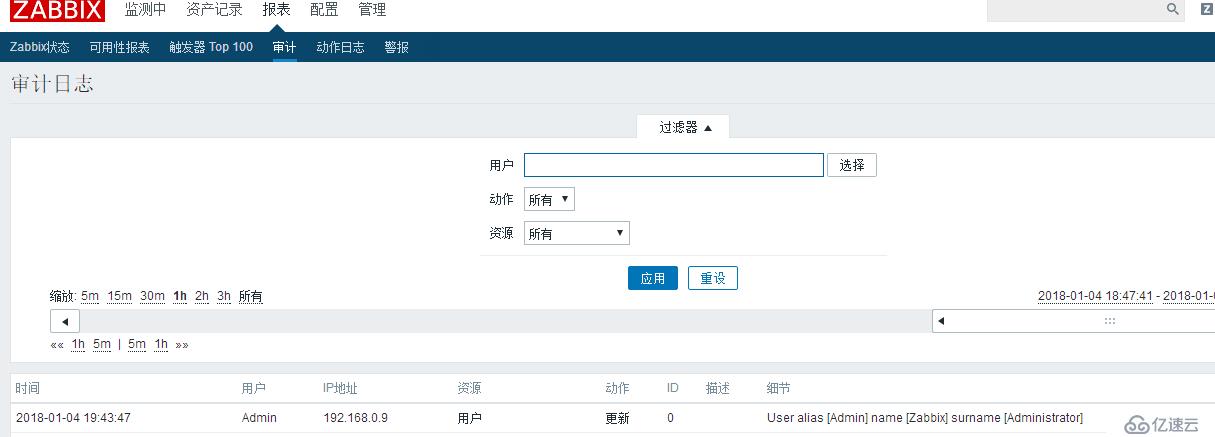 zabbix监控mysql以及报警（二）终