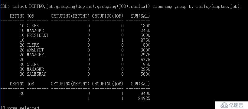 SQL提高及优化