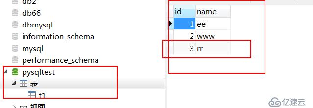 SQLAchemy操作mysql