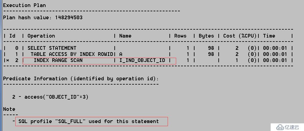 oracle sql_profile绑定异常处理