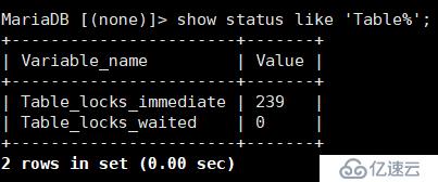 掌握Mysql操作流程