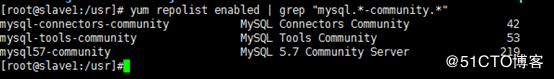 在Centos上Rpm模式部署Mysql