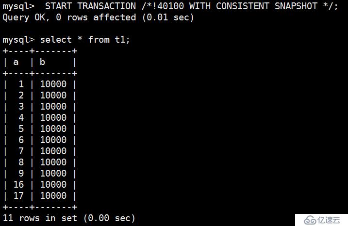 mysql逻辑备份 mysqldump