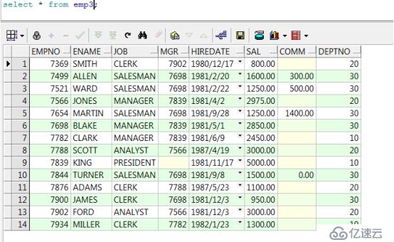 Sql Loader的简单使用