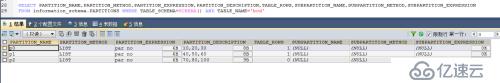 mysql表分区实验总结